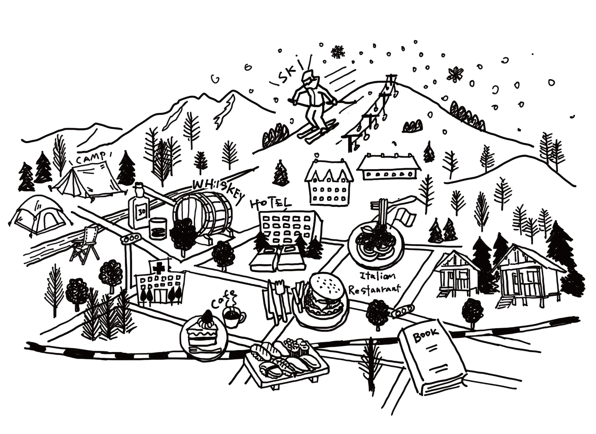 24年新卒採用 Plan Do See Recruiting Site